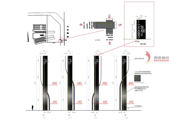 精神堡壘設(shè)計(jì) 精神堡壘設(shè)計(jì)
