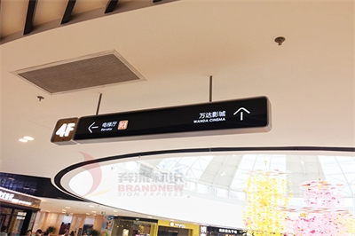 標(biāo)識牌按運(yùn)用意圖分類