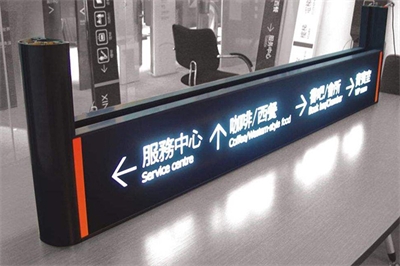 商場導視的發展 商場導視的發展